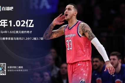 Kuzma will reach a 4-year 0.102 billion-dollar renewal contract with Wizards.