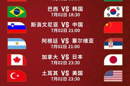 China U19 men’s basketball faces Slovenia U19 at 21:00 tonight for the 9th U19 World Cup