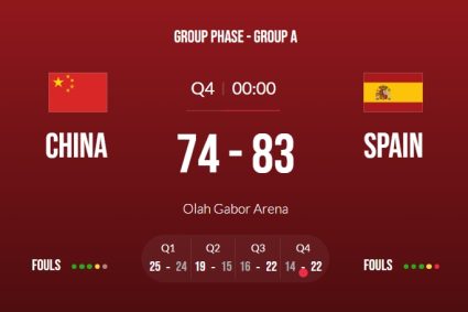 Come on! China’s men’s basketball U19VS champion Spain led by 10 points in the first half and once surpassed in the fourth quarter