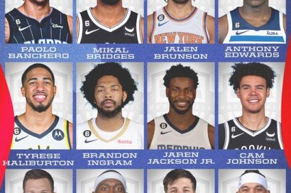 The stars are dim ~ SLAM shows US men’s basketball 12 People’s Congress list: Which five will be the first?