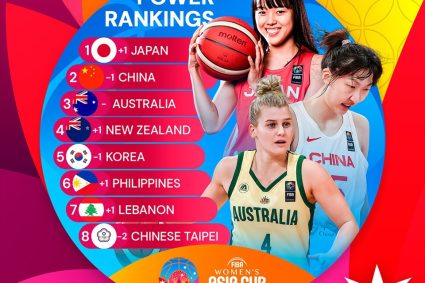 Women’s Basketball Asian Cup strength list update: Japan rose to the first and second in China