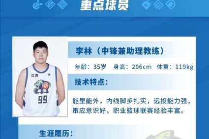 Jiangxi Ganchi Basketball Club of NBL new season tour