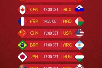 U19 men’s basketball World Cup top 16 match arrangement released: China will fight the United States at 9 o’clock tonight