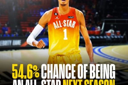 Analysis of American media data: the probability of wenbanyama being selected as an all-star next season is