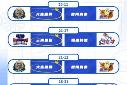 The first day of the Chinese three-person Basketball League (Wuxi division) in the 2023th season of saiguo